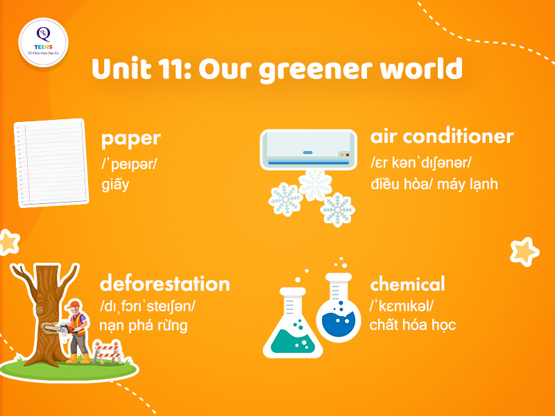 Ti��ếng Anh lớp 6 về chủ đề môi trường xanh